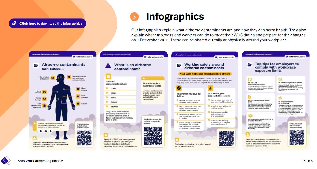 New Workplace Exposure Limits – Key Information for PGA Members